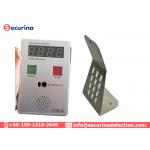 Portable Body Temperature Measuring Detector, Touchless Temp. Thermometer for Schools