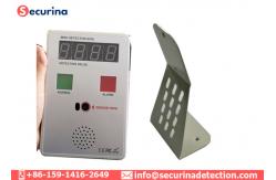 China Portable Body Temperature Measuring Detector, Touchless Temp. Thermometer for Schools supplier