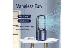 China Hot And Cold Handheld Bladeless Fan White With Air Purifier supplier