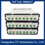 4 Channel Optically Controlled Optical Attenuator 12 Wavelength Calibration for sale