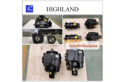 China Axial Piston Pump Hydraulic Drive System Automatic Control For Diverse Applications supplier
