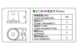 China Conical Busbar Insulators DMC Red Connector C25 supplier