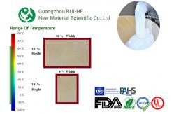 China High Temperature Vulcanizing Silicone Rubber , Transparent Liquid Silicone Rubber supplier
