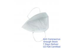 China Non Stimulating Materials Low Breathing Resistance Eco Friendly N95 Face Mask supplier