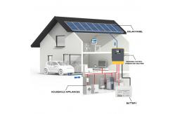 China 1kw Off Grid Solar Energy System With Monocrystalline Silicon Solar Panel supplier