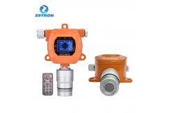China MIC 600 ODM CO Gas Monitor Continuous Online Monitoring Carbon Monoxide Leak Alarm supplier