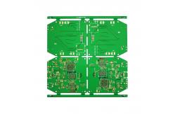 China FR4 Multilayer Printed Wiring Board Customized Board Multilayer PCB Manufacturing Process supplier