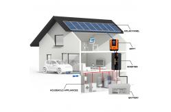 China Home Solar Energy System 2KW Solar Panel Kit Off Grid With Mounting System supplier