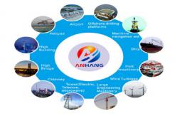 China Aeronautical Obstruction Light manufacturer