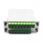 1*2 2*2 1*4 2*4 Fiber Optic Plc Splitter With PVC LSZH Jacket for sale