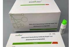 China ZOSBIO 2019-Ncov Neutralization Antibody Test Kit supplier