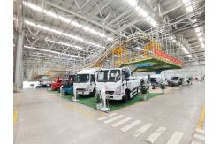 China Inventory SUV manufacturer