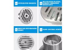 China SS304 Swimming Pool Water Returns supplier