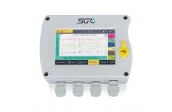 China SUTO S330 Data Logger And Display With Gateway And IoT Capabilities supplier
