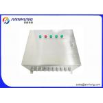 Waterproof Helipad Landing Lights /Aviation Obstruction Light  Outdoor Controller for sale