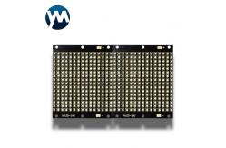China UV LED Module 720W High Power Surface Light Source Curing UV Curing Lamp supplier