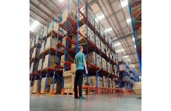 China Multi Layer Pallet Storage Rack Warehouse Heave Duty Galvanized Steel Pallet Rack supplier