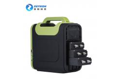 China Ip65 Portable Multi Gas Detector With Lcd Dot Matrix Display supplier
