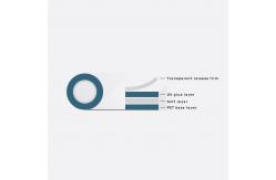 China Sputter Masking Tape supplier