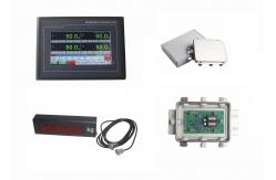 China 4 Channel Filling Machine Digital Weight Indicator Controller With Rs232 And RS485 supplier
