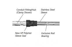 China PVC Universal Throttle Cable Black Galvanized Steel Standard Push Pull Cables supplier