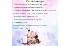China Cheap Private Shampoo Oil Fragrance Famous Fragrance Oil For Shampoo Making supplier