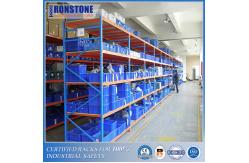 China Metal Adjustable Garage Long Span Shelving supplier
