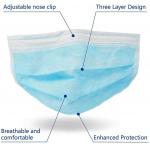 Personal Healthcare Non Woven Fabric Mask Skin Friendly Used In Hospital for sale