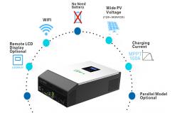China New Style Inverter Solar Power System 10kw Off Grid Solar System Complete Kit supplier