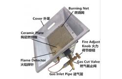China Natural Gas LPG Poultry Brooder Heater  675*235*95mm Aluminized Steel supplier