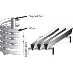 Customizable Wedge Wire Screen for Optimal Filtration Performance