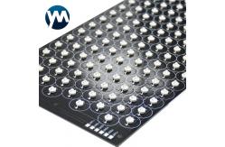 China UV LED Module 350W Imitation Lumen Lamp Beads high power uv led supplier