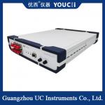 100Gbps Multi - Frequency Division Clock Recovery Instrument for sale
