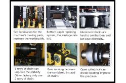 China PLC Control High Speed Paper Cup Machine With Automatic Counting System supplier