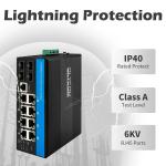 Olycom L2 Managed PoE Fiber Switch 1G 2.5G SFP Network 240W Budget Outdoor Use CE for sale