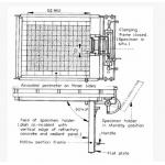BS476-7 Fire Testing Equipment Building Material Flame Surface Spread Classification Tester