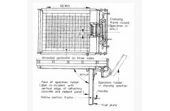 China BS476-7 Fire Testing Equipment Building Material Flame Surface Spread Classification Tester supplier