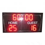 Handle Remote Controller for Soccer and Football Electronic Scoreoard for Outdoor for sale