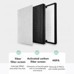HomeFish OEM Car Air Purifier Fragrance Diffuser 3800 Rpm