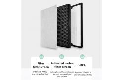 China HomeFish OEM Car Air Purifier Fragrance Diffuser 3800 Rpm supplier