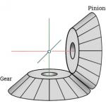 Gear Grinding Of Equal Diameter Bevel Gears For Transmission Components
