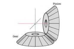 China Gear Grinding Of Equal Diameter Bevel Gears For Transmission Components supplier
