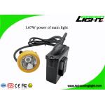 IP65 10000lux 1.67W 450mA Rechargeable led Headlamps