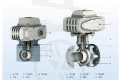 China ZBF22QS Digital Speed Indicator / double acting self retaining ball valve supplier