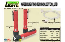 China PC IP68 1300lum 25000lux 10W Explosion Proof Torches supplier