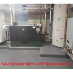 50hz 60hz Micro Synchronous CHP Generator With Water Cooled Engine for sale