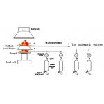Flammability Testing Equipment Flooring Radiant Heat Flux Test Apparatus