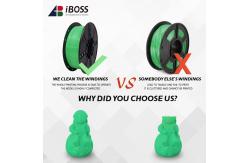 China 3D Printer Green PLA+ Filament 1.75mm Diameter Package 3d Printing Filament supplier