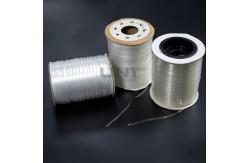 China Seamless Invisible Bra TPU Tape supplier