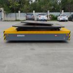Die Mold Transporters